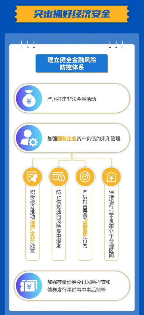 重慶安全發(fā)展中的計算機軟硬件技術(shù)開發(fā) 一圖看懂
