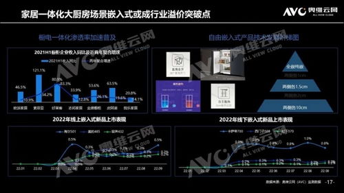 高端驅動 產(chǎn)品引領 制冷產(chǎn)業(yè)迎來發(fā)展新周期